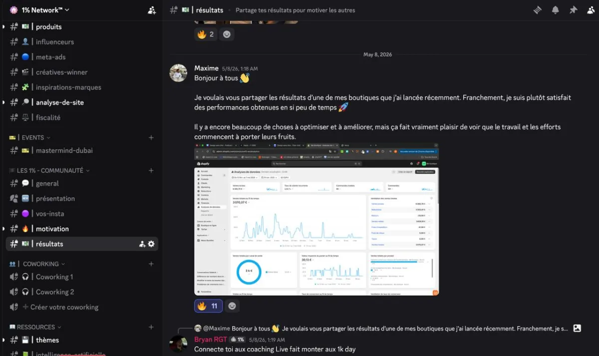 Communauté Discord 1% Network de l'Incubateur : le canal résultats où un membre partage le tableau de bord de sa boutique.