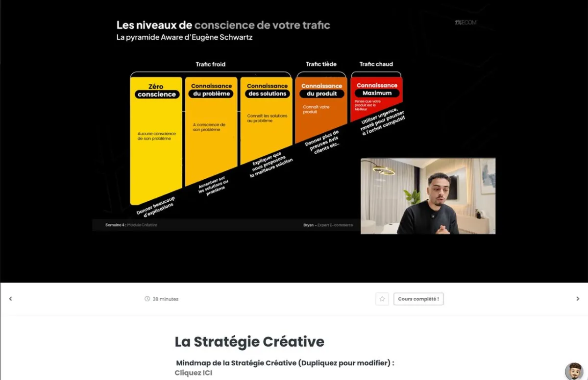 Vidéo de formation de l'Incubateur 1% ECOM : la pyramide de conscience du trafic d'Eugène Schwartz présentée par Bryan RGT, suivie de la Stratégie créative.